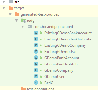 The generated code